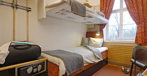 Langholmen Hostel, Stockholm